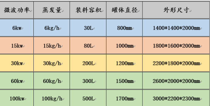 真空资料.png